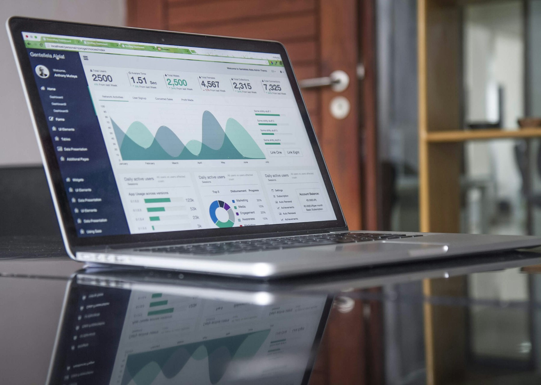 Business charts and graphs on paper and screen